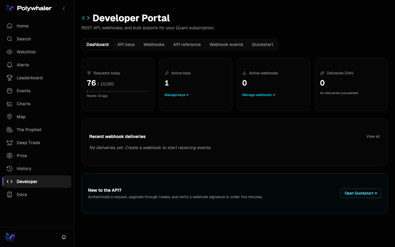 The Developer Portal Dashboard showing tab navigation (Dashboard, API keys, Webhooks, API reference, Webhook events, Quickstart), four stat cards (Requests today, Active keys, Active webhooks, Deliveries) and a recent webhook deliveries panel.