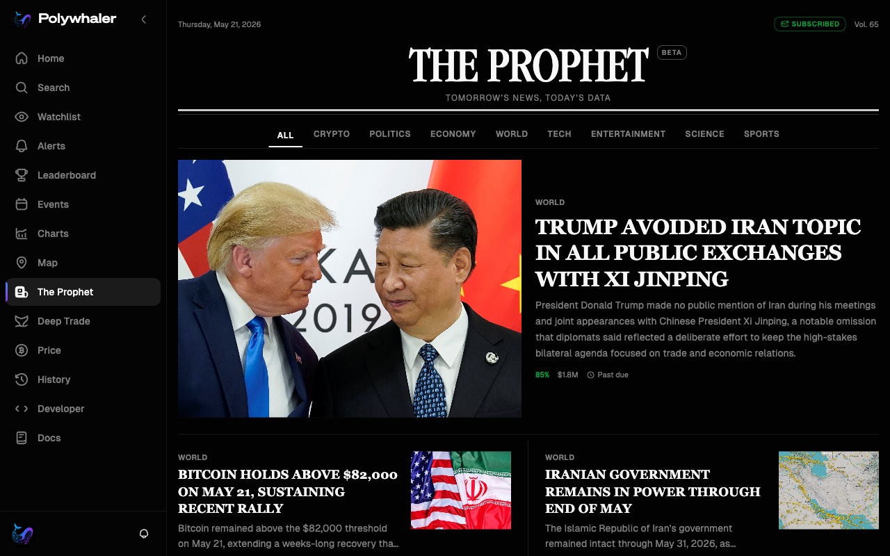 The Prophet index page, styled like a newspaper masthead with category tabs and the day's lead stories.
