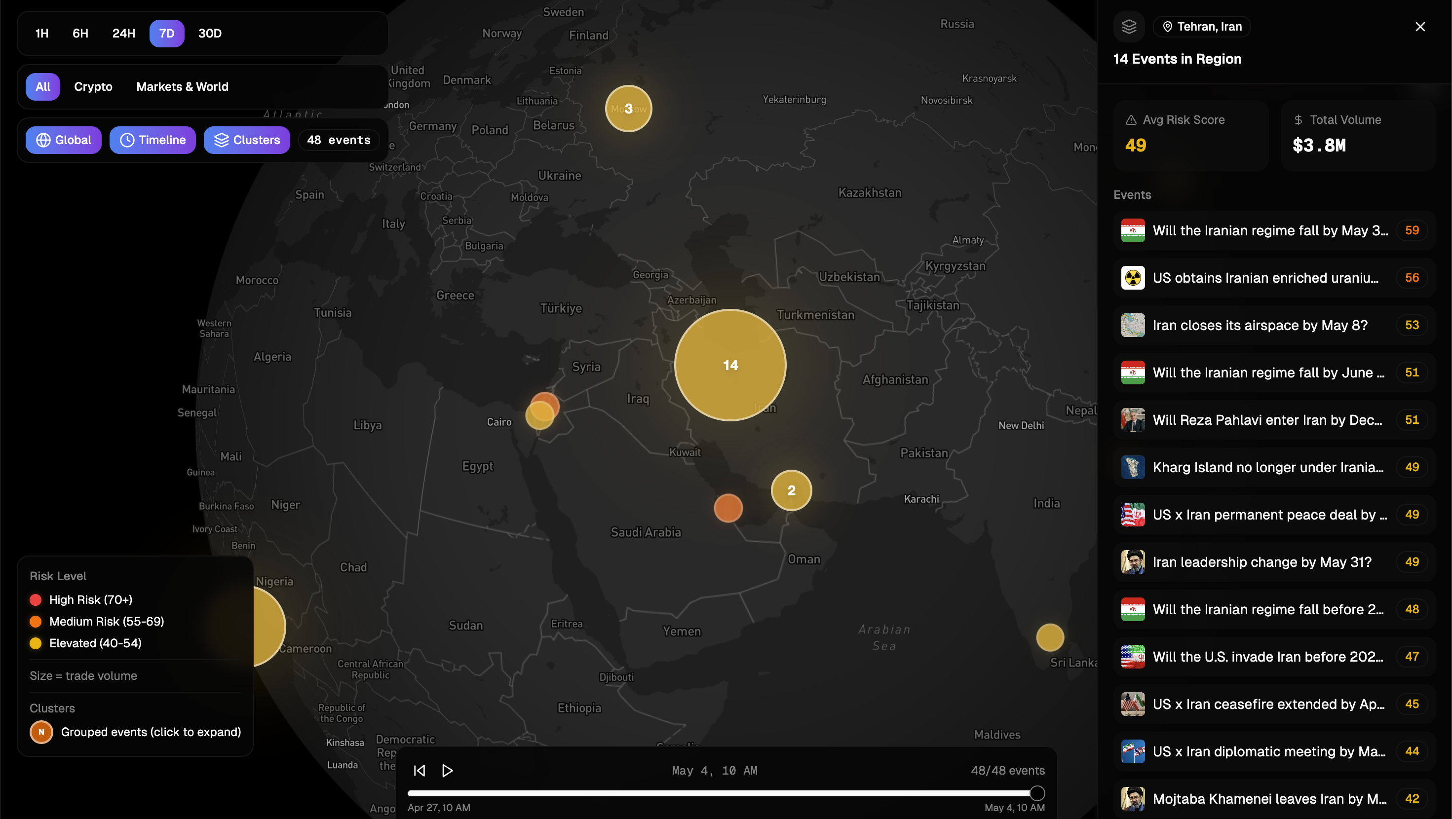 Global market map preview