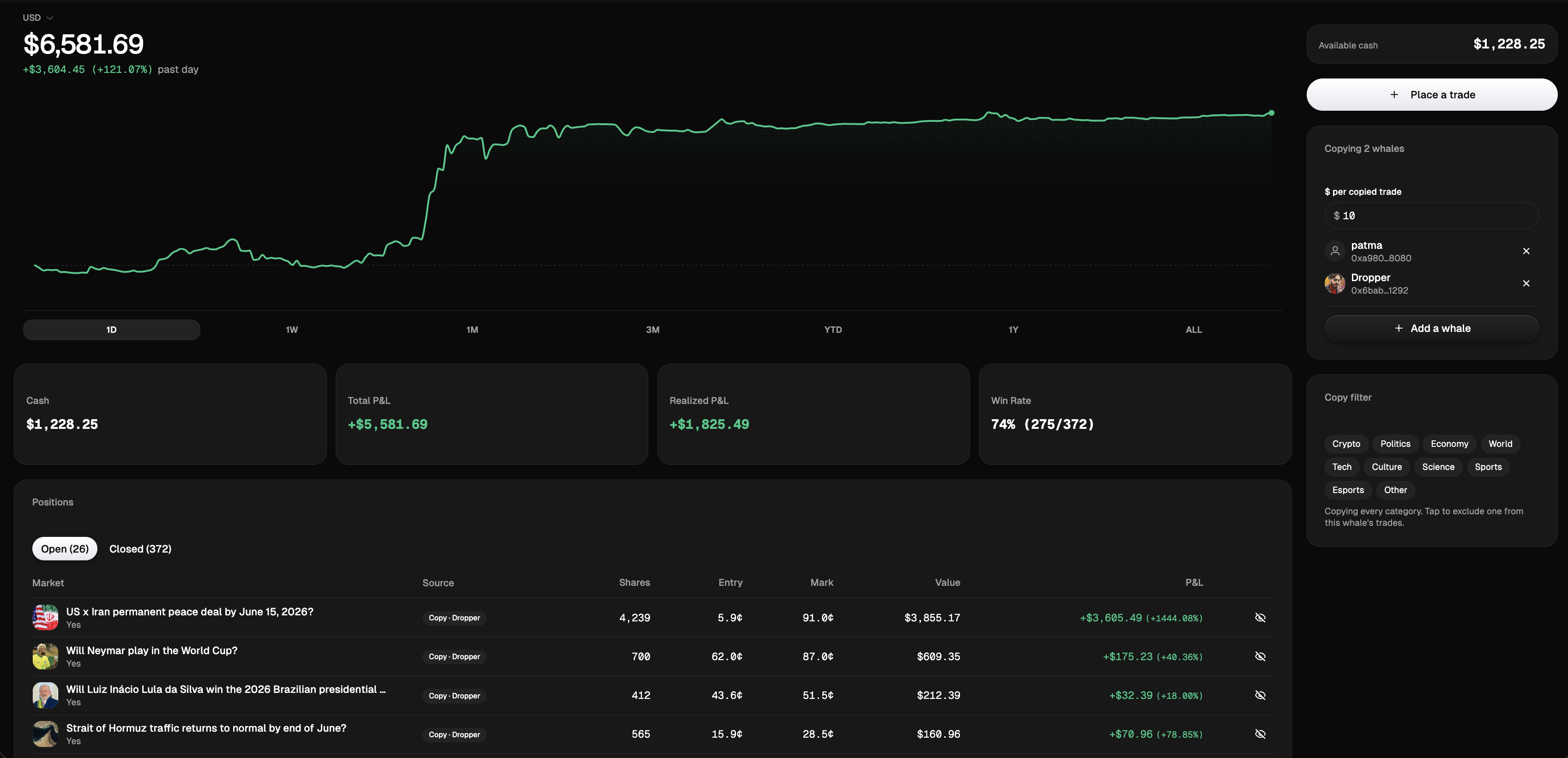 Orca copy-trading preview